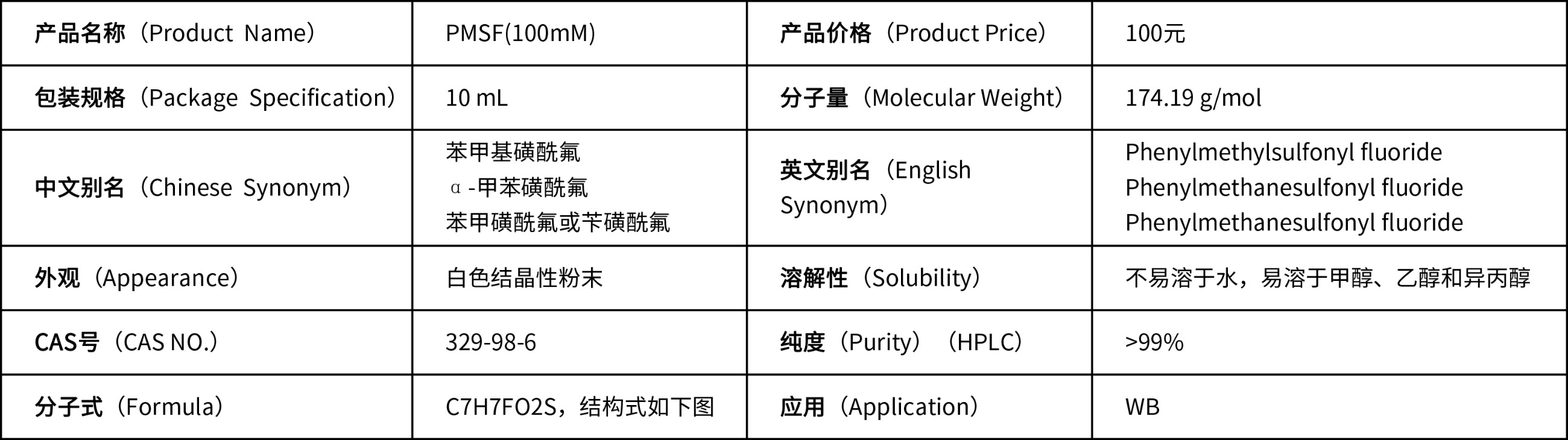 PMSF(100mM) PMSF(100mM)