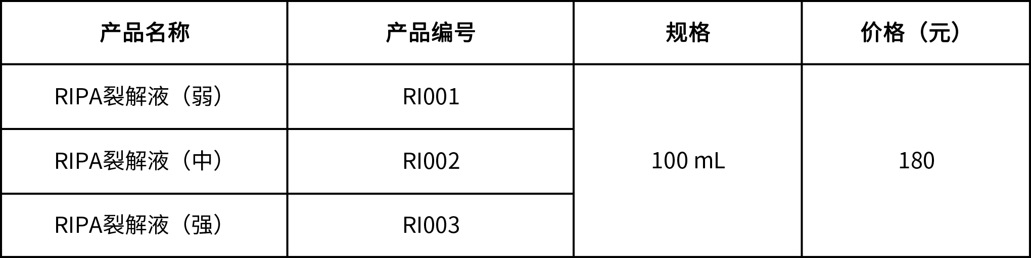 RIPA裂解液 RIPA裂解液