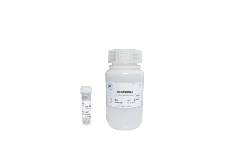 GFP-tag Antibody，Anti-GFP鼠單抗